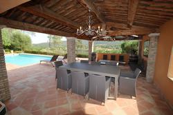 Vente villa Le Plan-de-la-Tour  