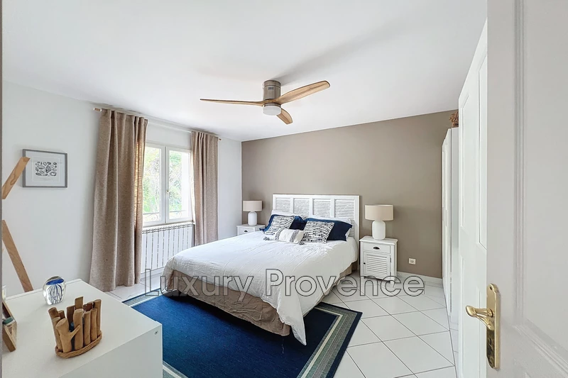 Vente maison Trets  