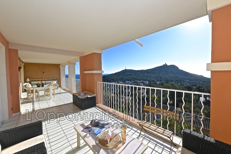 Vente appartement Saint-Raphaël  