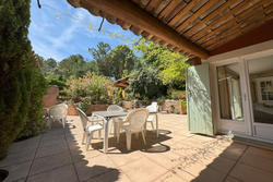 Vente villa provençale Roussillon  