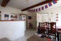 Vente idéal investisseur Apt  
