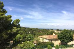 Photos Appartement à vendre Mallemort 13370