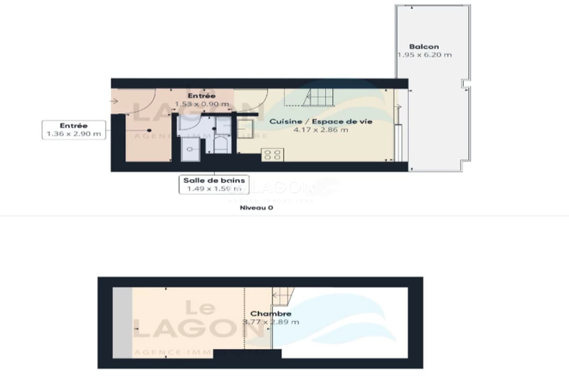 Vente appartement Saint-Cyprien  