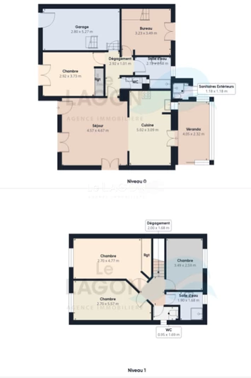 Vente maison Saint-Cyprien-Plage  