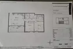 Location appartement Martigues  