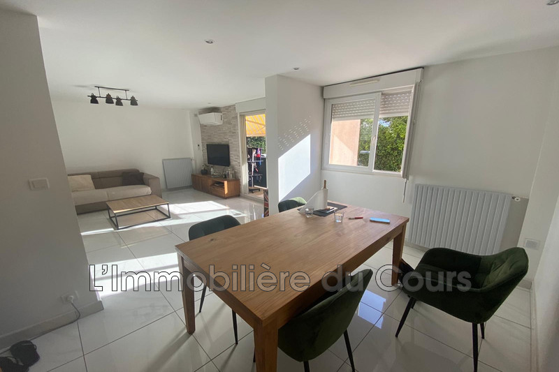 Vente appartement Martigues  