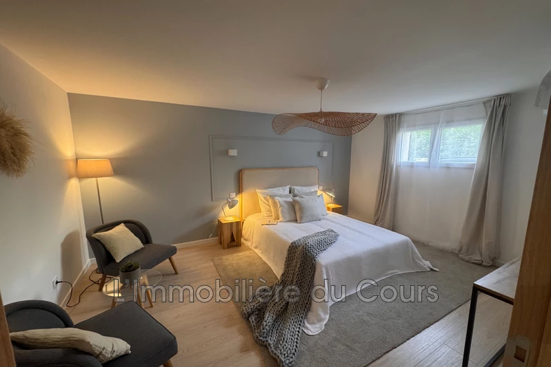 Vente appartement Martigues  