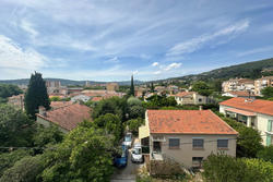 Photos  Appartement à vendre Draguignan 83300