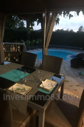 Vente maison Le Val  