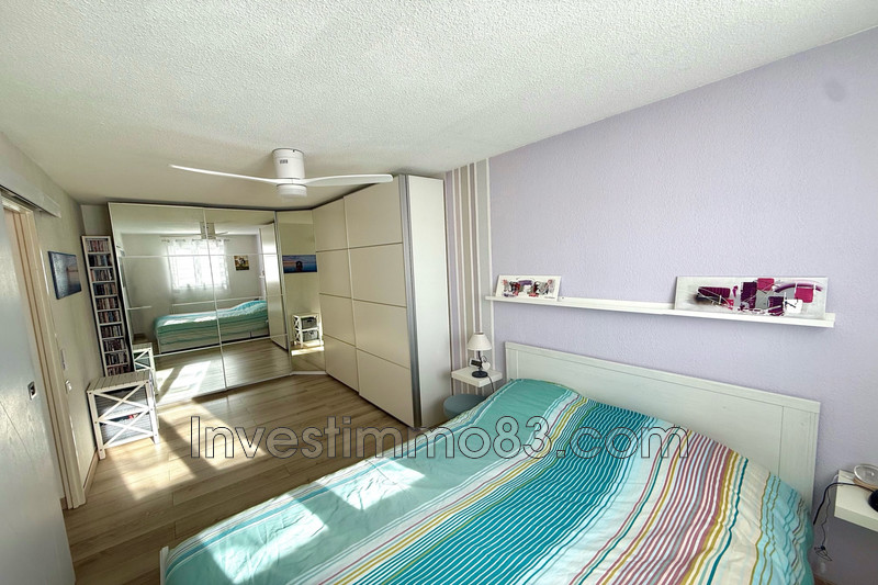 Vente maison Simiane-Collongue  