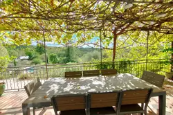 Vente maison Saint-Andéol-de-Berg  