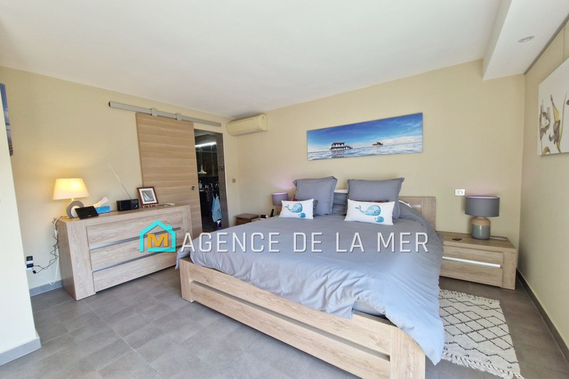 Vente appartement Mandelieu-la-Napoule  