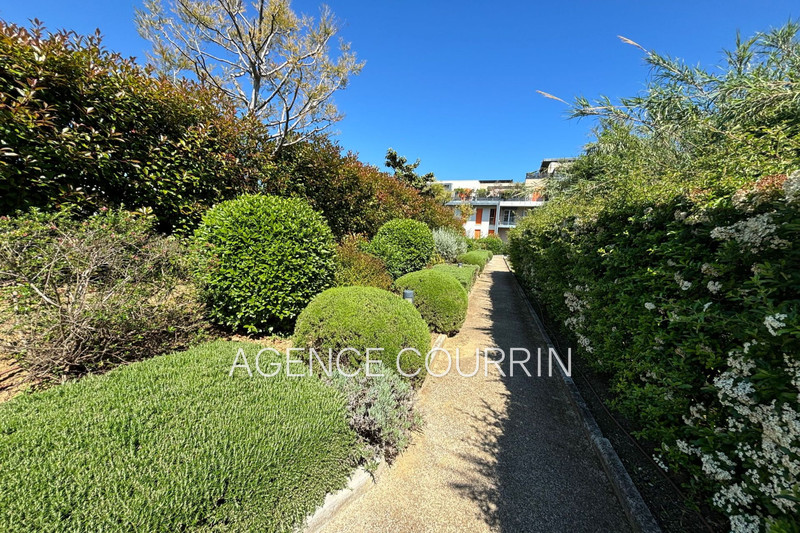 Vente appartement Antibes  