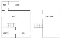 Location appartement Meymac  