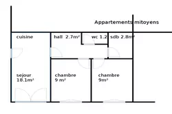 Vente maison Egletons  