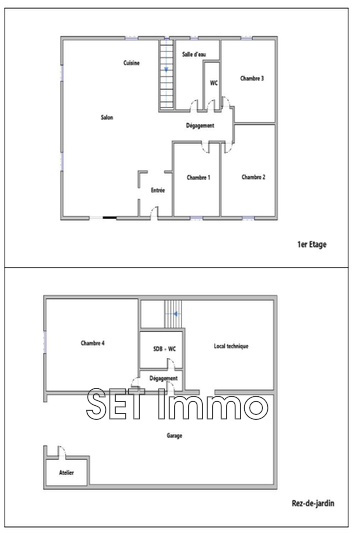 Vente villa Uzès  