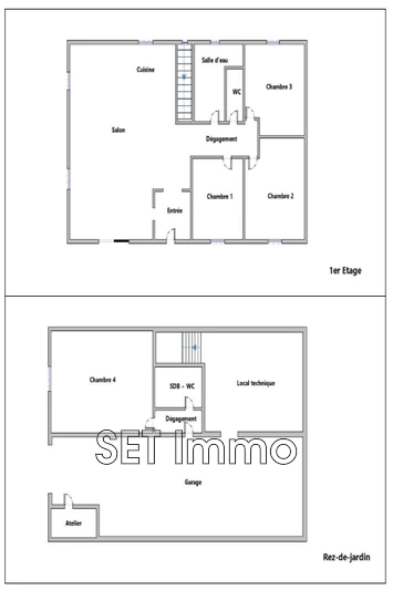 Vente villa Uzès  