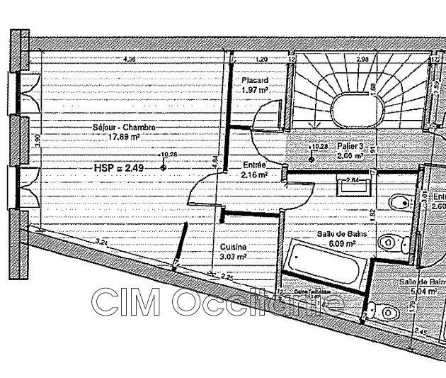 Location appartement Toulouse  