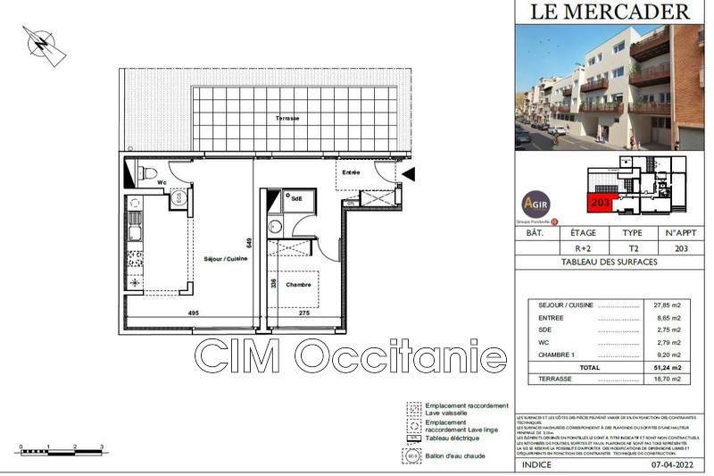 Location appartement Perpignan  