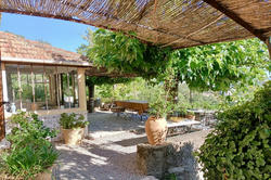 Vente maison Draguignan  