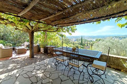 Photos Maison à vendre Draguignan 83300