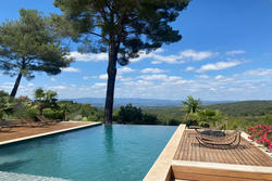 Location saisonnière villa Aix-en-Provence  