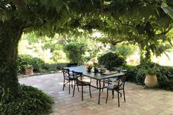 Location villa Aix-en-Provence  
