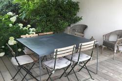 Location villa Aix-en-Provence  