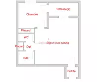 Vente appartement cap d agde  