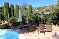 Location saisonnière Villa avec piscine et vue mer Sainte-Maxime  