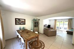 Location saisonnière Villa avec piscine Sainte-Maxime  