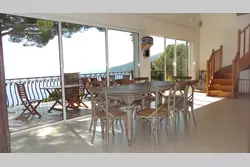 Location saisonnière Villa avec piscine Cavalaire-sur-Mer  