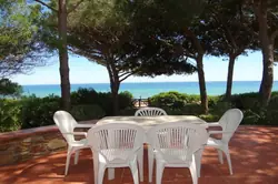 Location saisonnière Villa Cavalaire-sur-Mer  