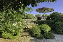 Location saisonnière Mas Goult  