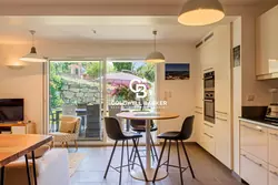 Vente Appartement Sainte-Maxime  